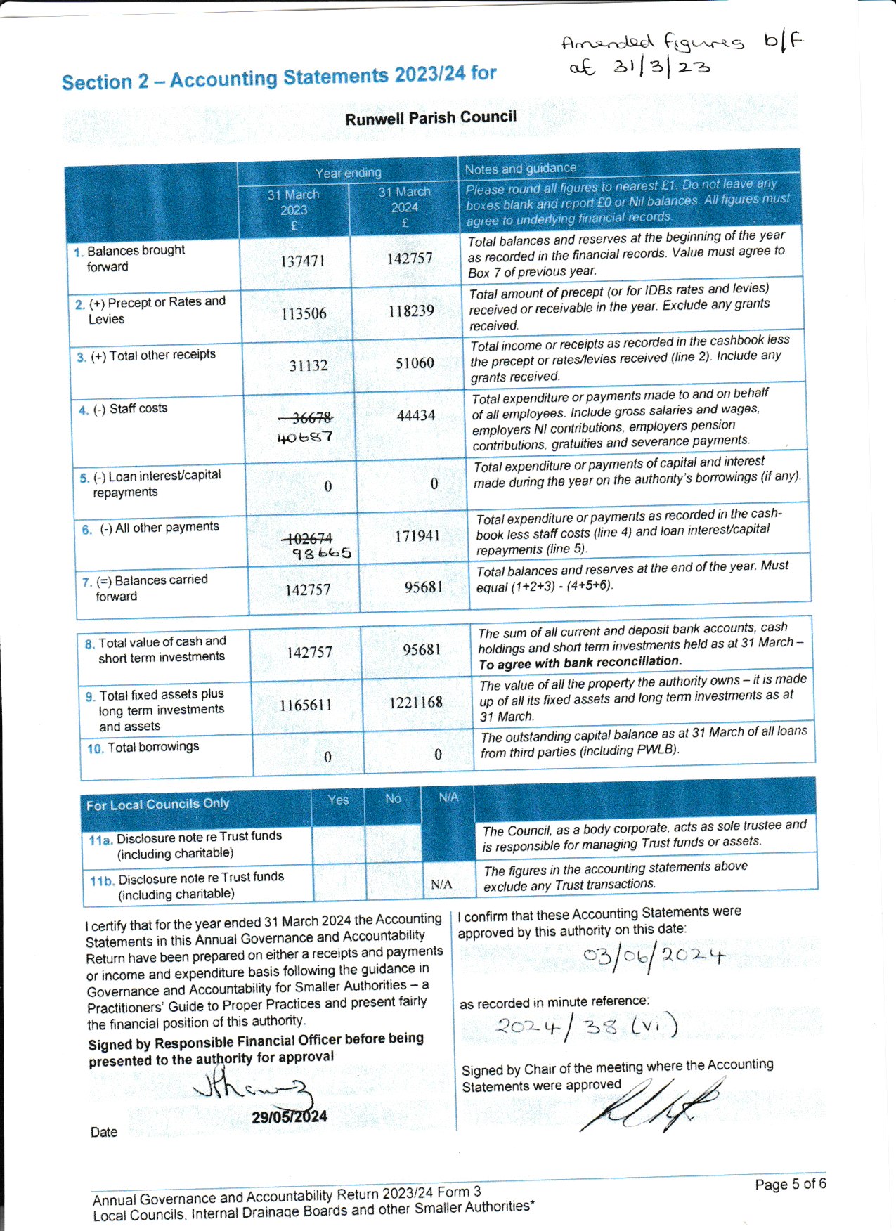 Sect_2_Accounting_Stats_amended_23_24.jpg